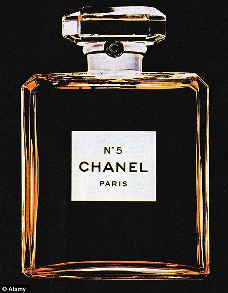 Chanel tree moss ban